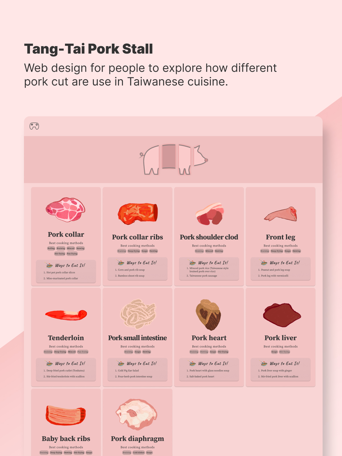 Tang-Tai Pork Stall preview